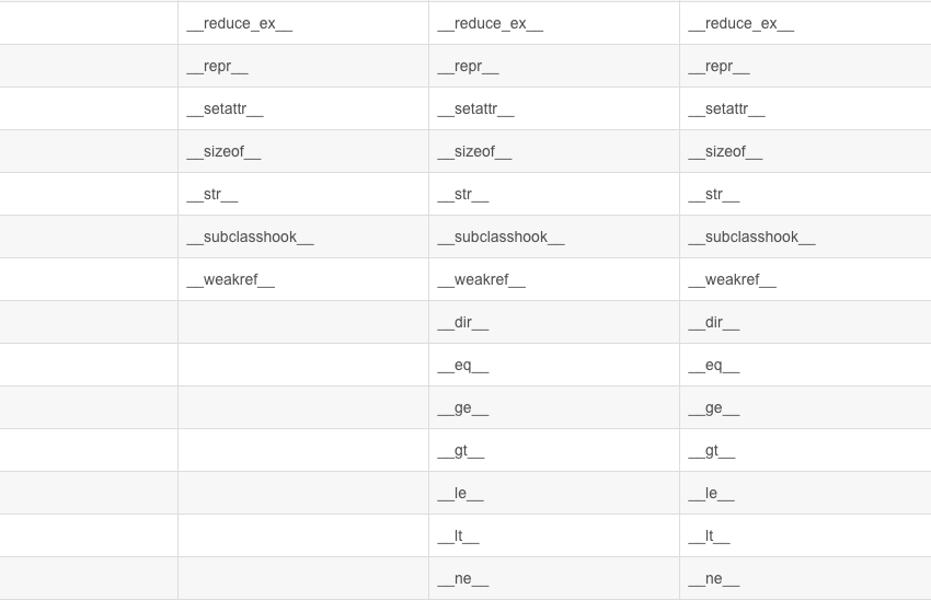 1682887-20190622121230930-676612584.png