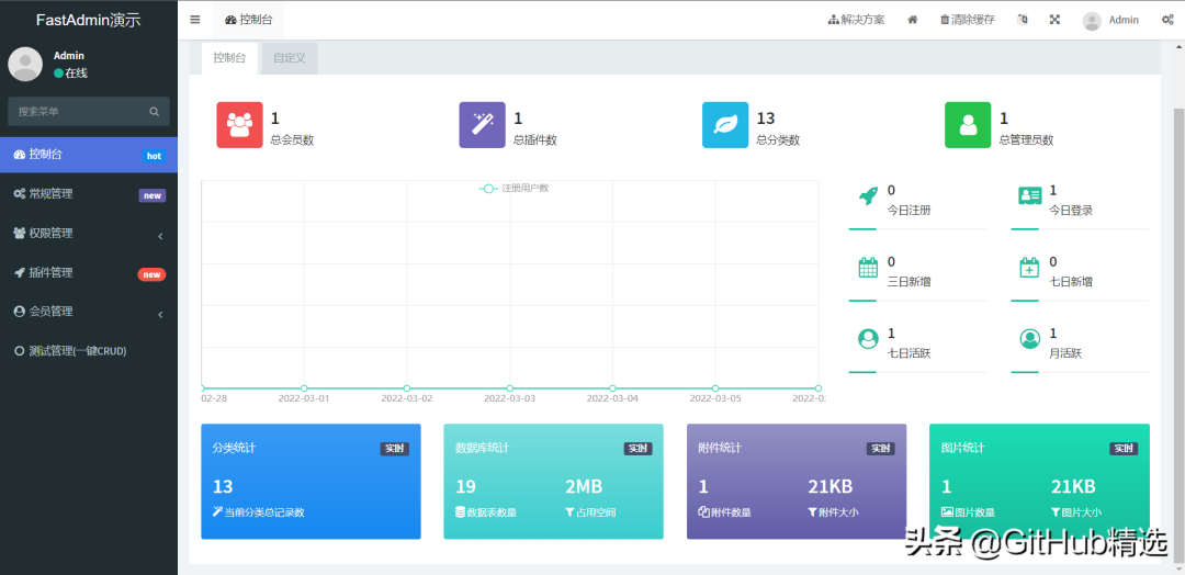 bd395063eb70c92d8dcb5ad3df62cf83.png