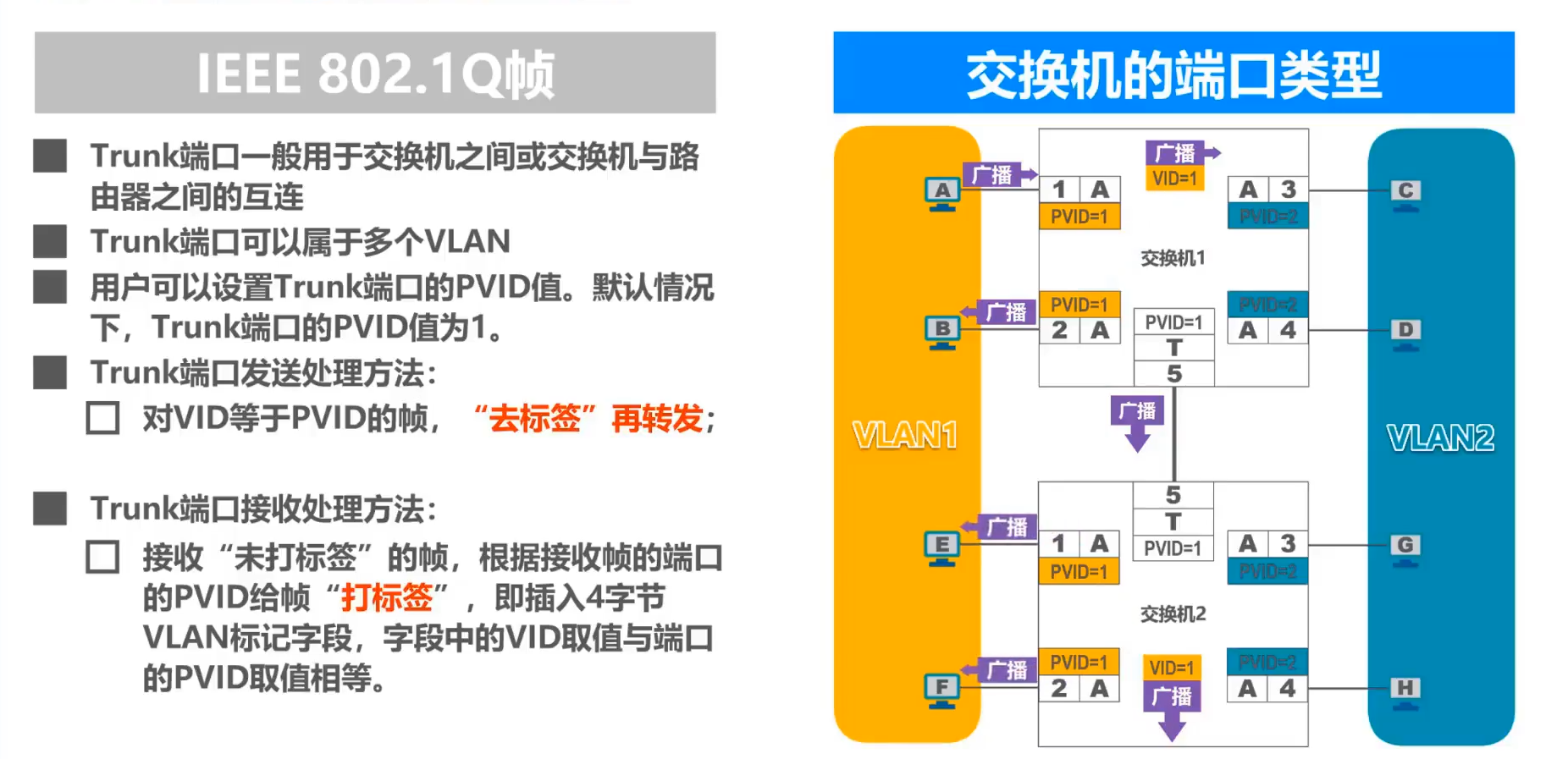 image-20210421083422455