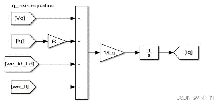 f66af7367ca8914af7963945e93ac178.png