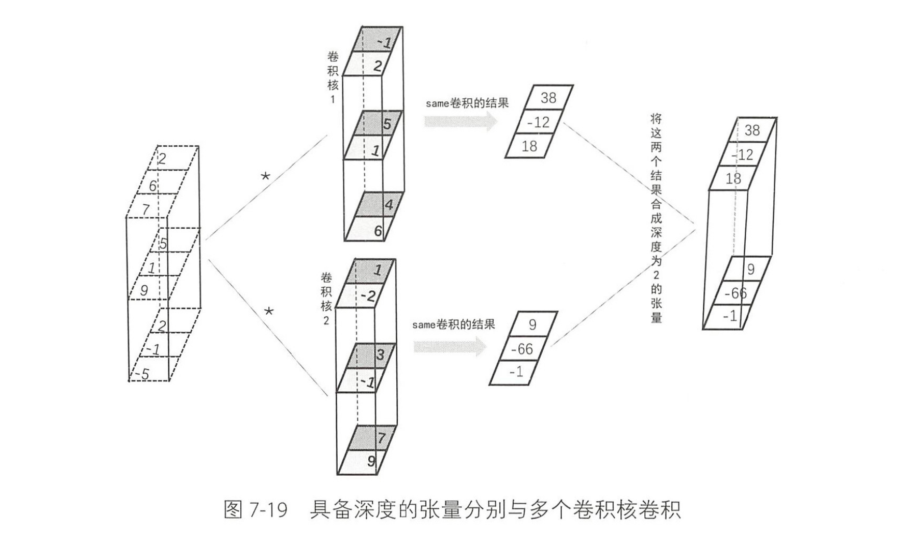 1-5