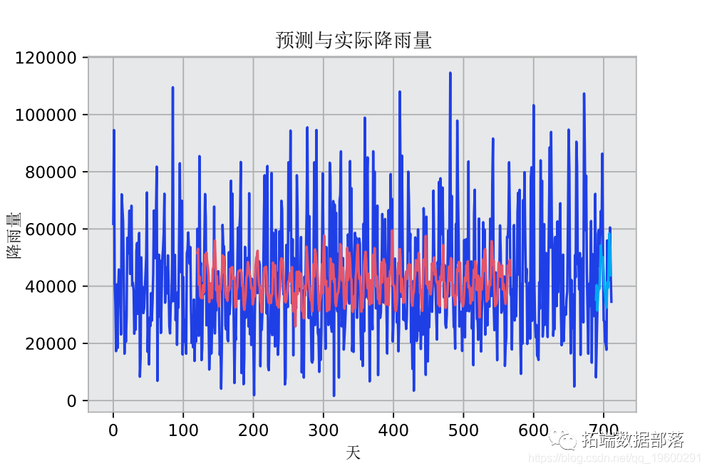 d752e1a564282d017222f7053b9f95b8.png