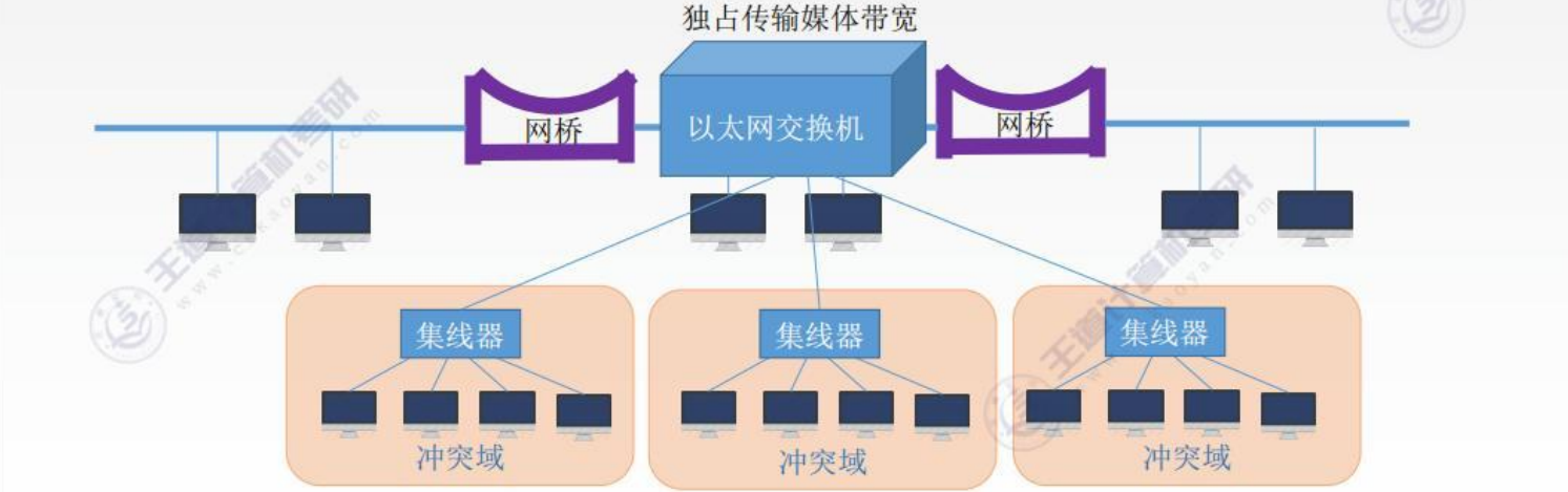 image-20220829002025138