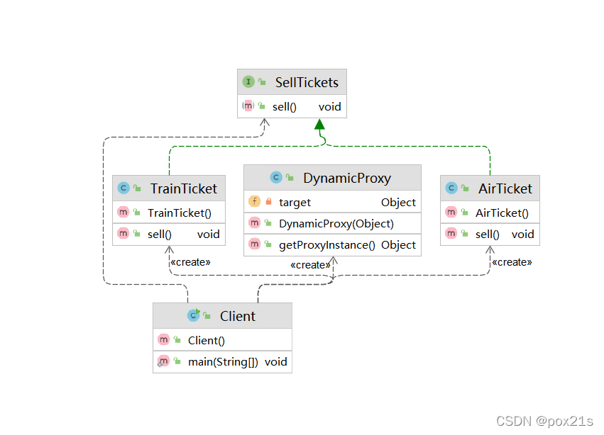 [外链图片转存失败,源站可能有防盗链机制,建议将图片保存下来直接上传(img-dVgLAiQh-1643880921392)(F:\StudyNotepad\img\image-20211122215351375.png)]