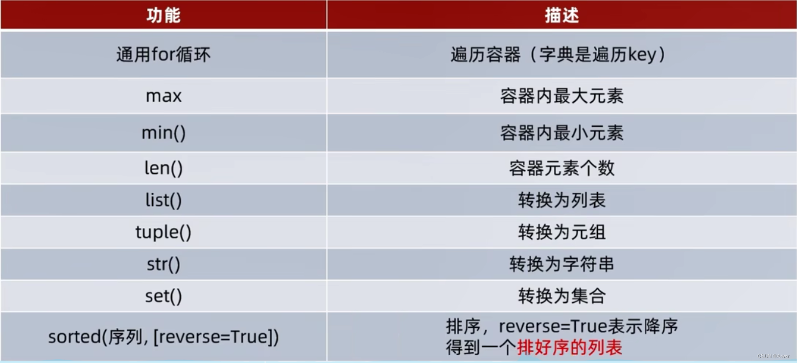 ff20f74284734fb294a384c6c00494c0.png