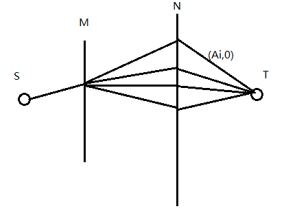 1563249-20190304142608899-112137186.png