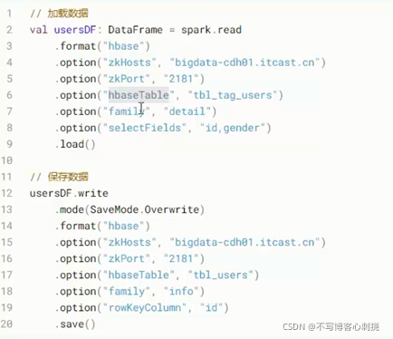 ```shell 