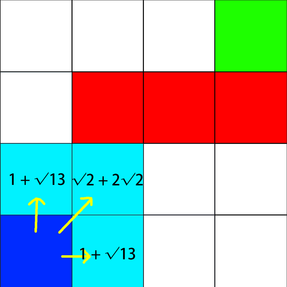 二