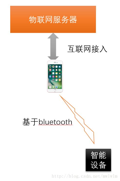 dd9e1615a60c62bb0f71194390a4bfea.png