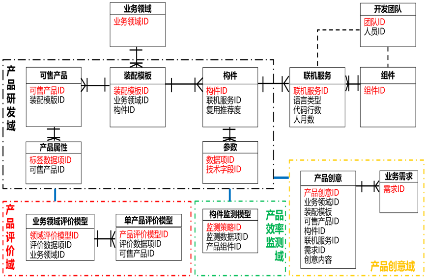 \"image\"