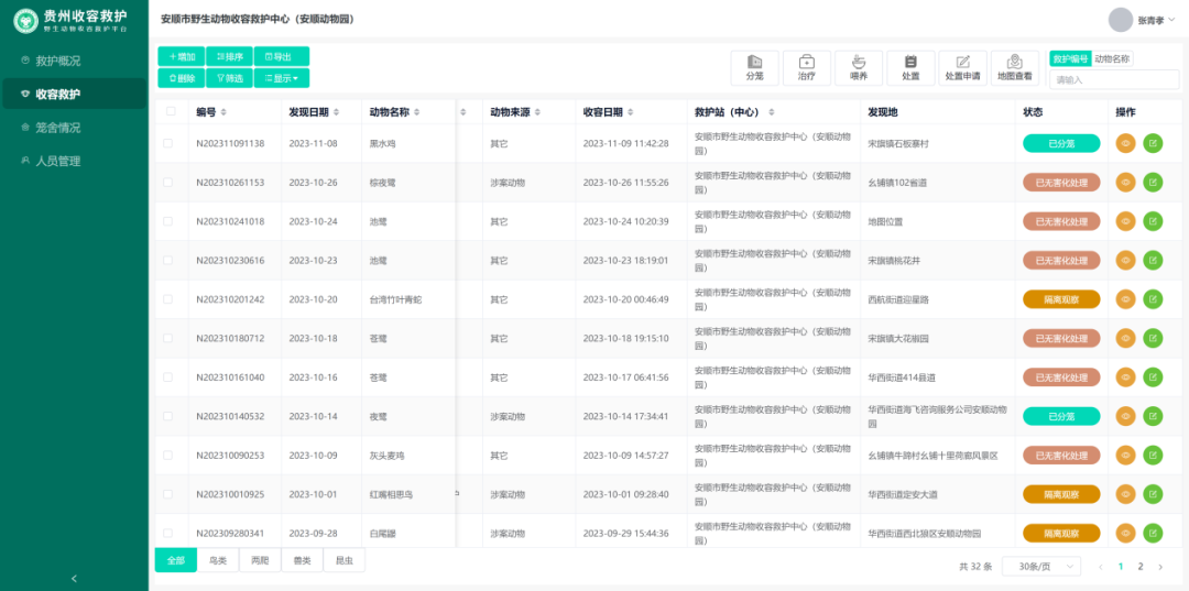 喜讯|青远生态承担的野生动物收容救护监督管理平台开发项目顺利通过验收-CSDN博客