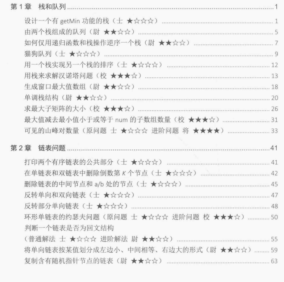 算法大神左程云耗尽5年心血分享程序员代码面试指南第2版文档