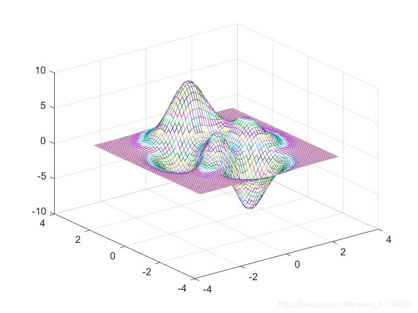 在这里插入图片描述