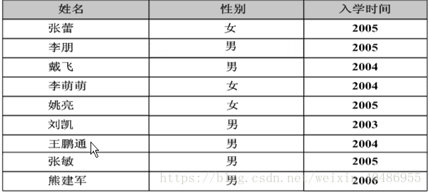 这里写图片描述