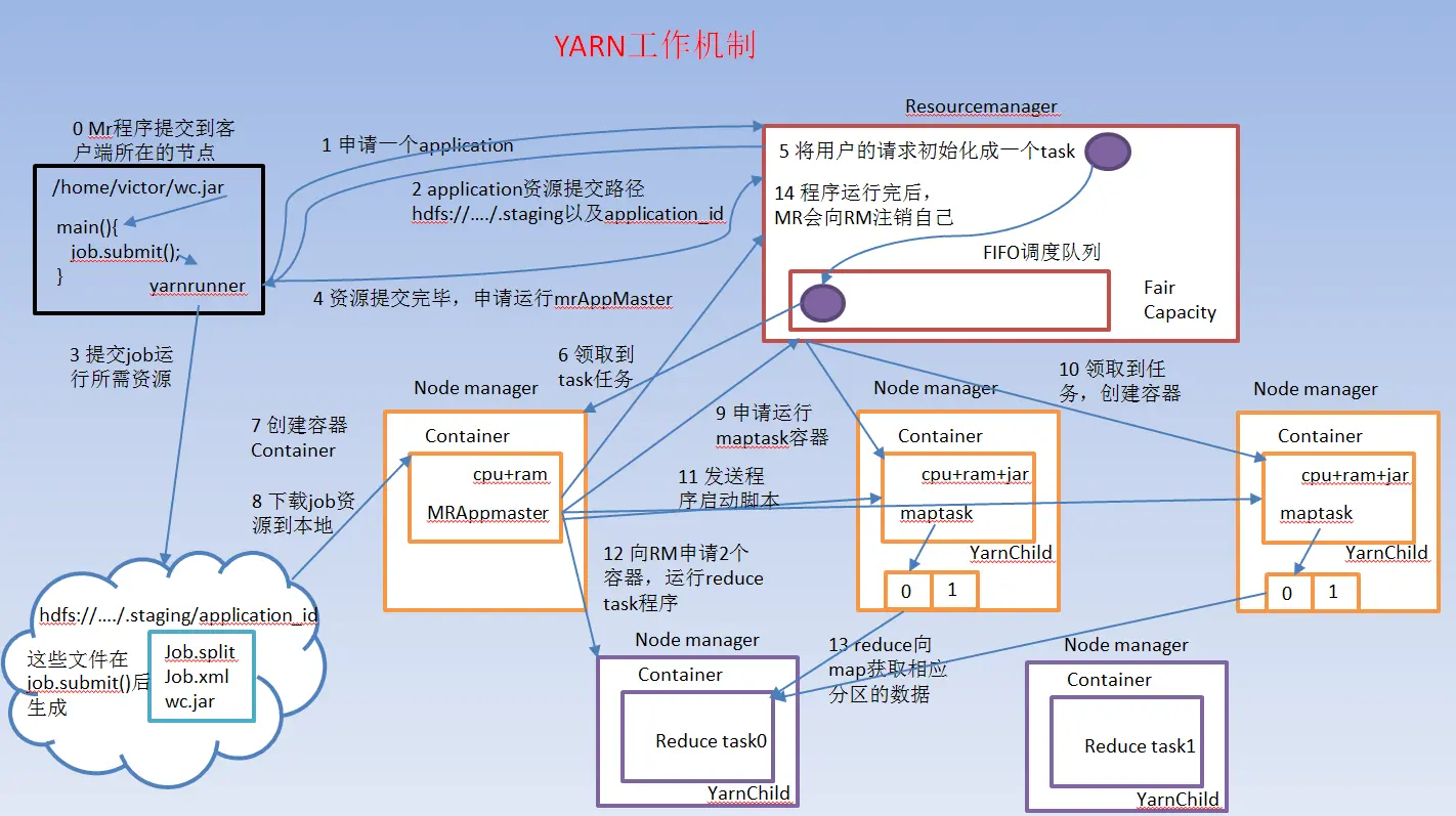 9193428-cd30dd65a56c0fb4.png