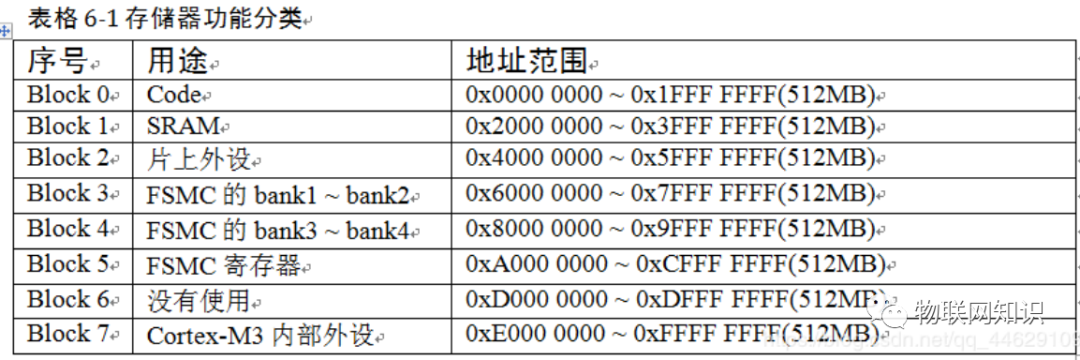 a496f4cc922d1cd4f0765d332ce190e8.png