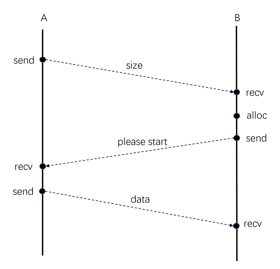 50f9b960ec5dea5001ccf810ba313806.png