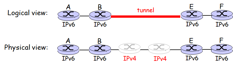 image-20220502133224535