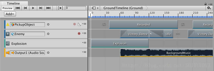 timeline