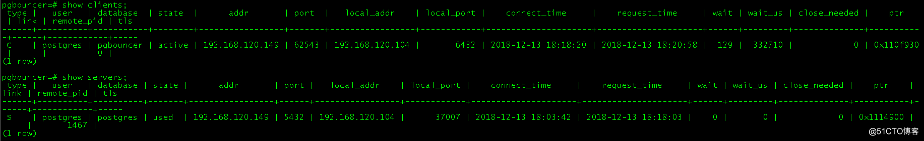 安装配置PgBouncer for PostgreSQL