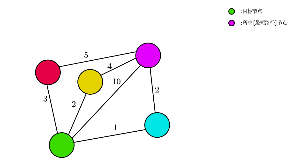 image-20230310184943074