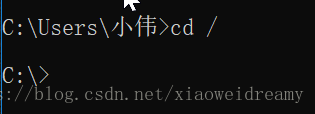 cd /