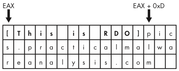 605033-20190110223607226-1176609419.png