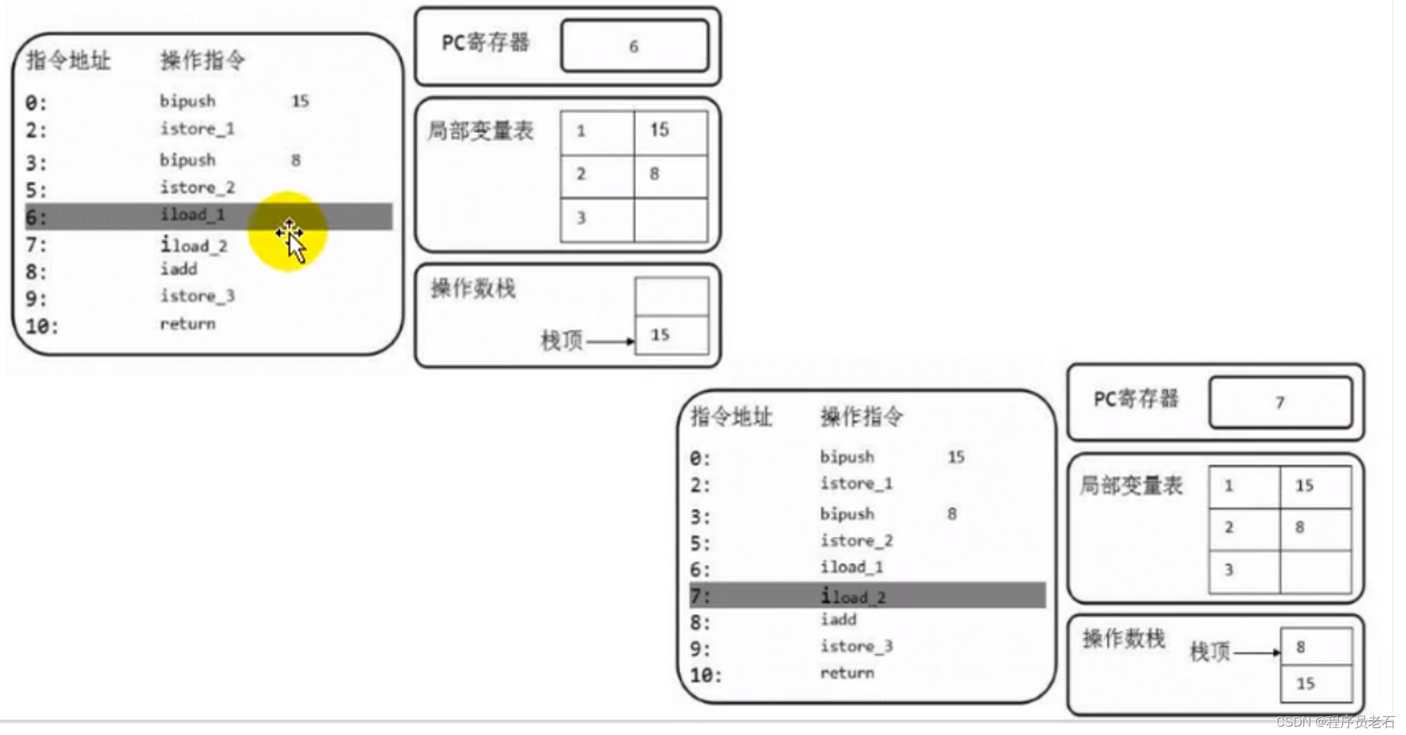 在这里插入图片描述