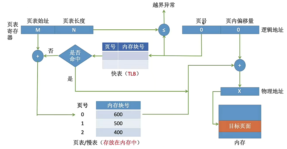 image-20230713193914453