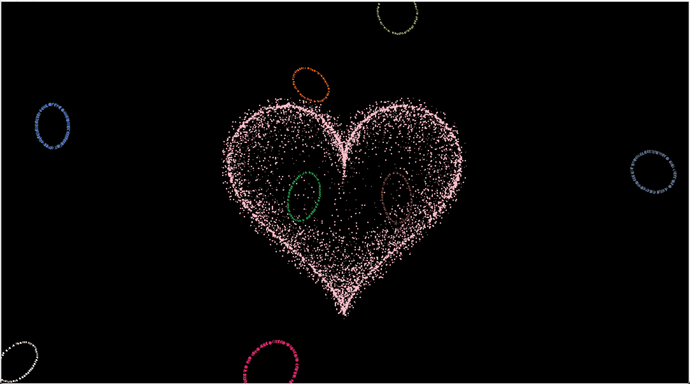 爱心代码 python（以烟花为背景）_用python写一个3d爱心粒子代码-CSDN博客