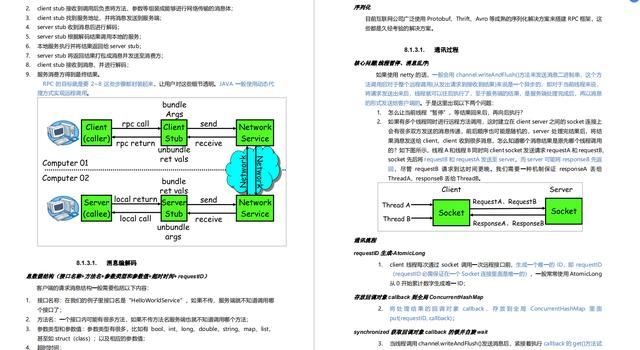 最详细的知识解析，看完这篇你就懂了Netty与RPC(附PDF学习资料)