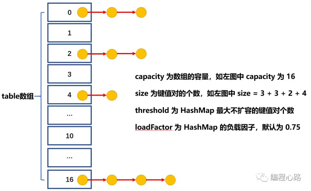 5763525-64f51b621efe6256