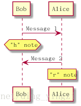 图 1-12