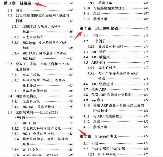 手绘172张图解HTTP协议+703页TCP/IP协议笔记,看完不信学不会