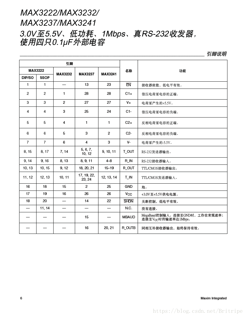MAX3222/MAX3232/ MAX3237/MAX3241/串口通信中文_技术文档_max3232原理图-CSDN博客