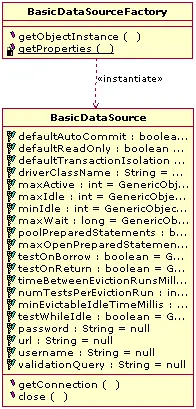 BasicDataSource.gif