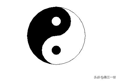 turtle中circle的用法_python的turtle库的画图学习-附:五角星和太极