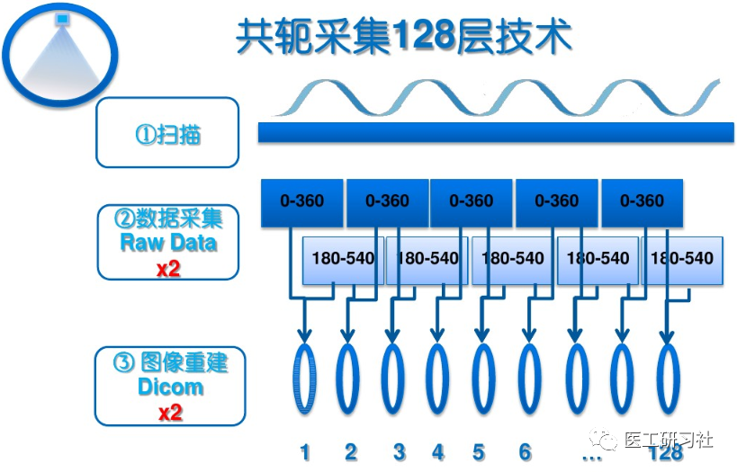 dcba3dced451ce6cf6d33dcdd7fcc7ea.png