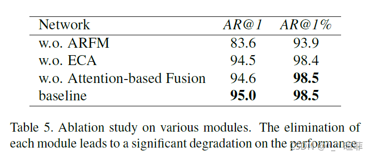 【点云系列】TransLoc3D: Point Cloud based Large-scale Place Recognition using ...