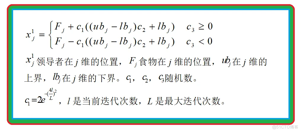 基于Levy飞行策略的改进樽海鞘群算法( LECUSSA) Matlab代码_Matlab_03