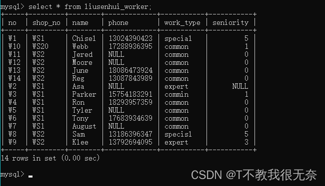 MySQL第八次作业 “工厂”-CSDN博客