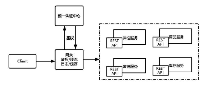 image-20210816183323963