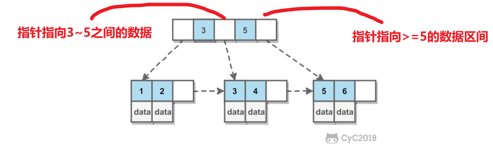 image-20200724142917226