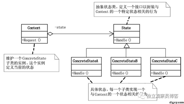 c882ea1ff46db68e56ff52682fb0e1f1.png
