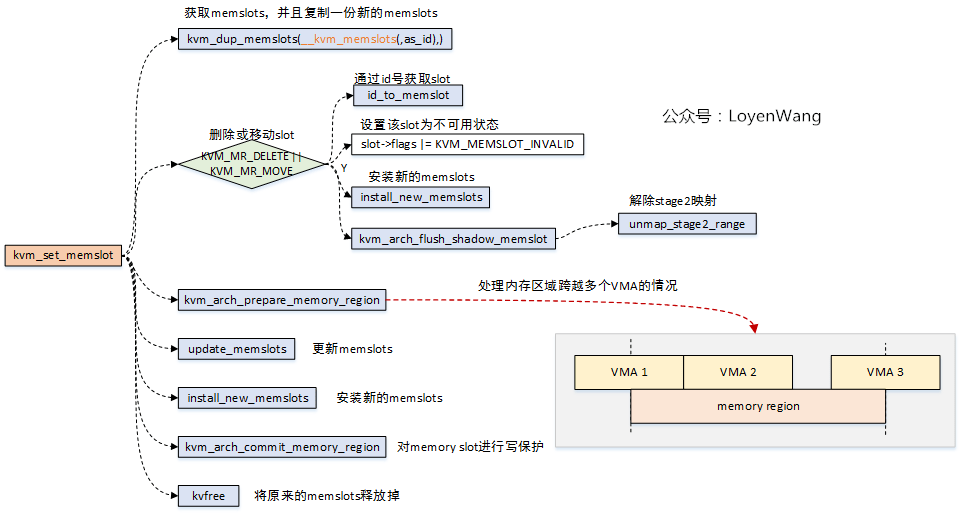 efe3d16d2f659a1015fa054245bac473.png