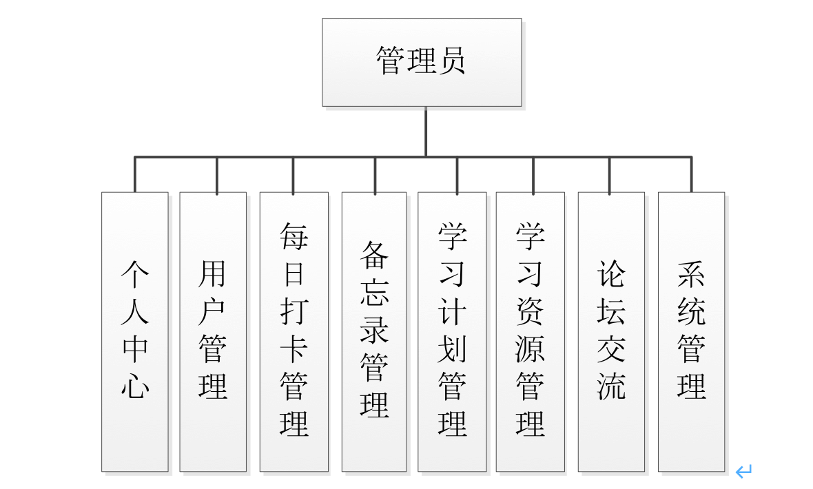 image-20240211134030321