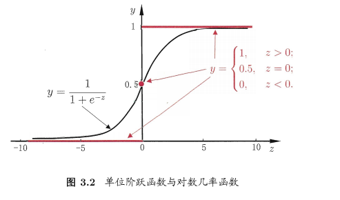 986091-20180725191317223-1602663542.png