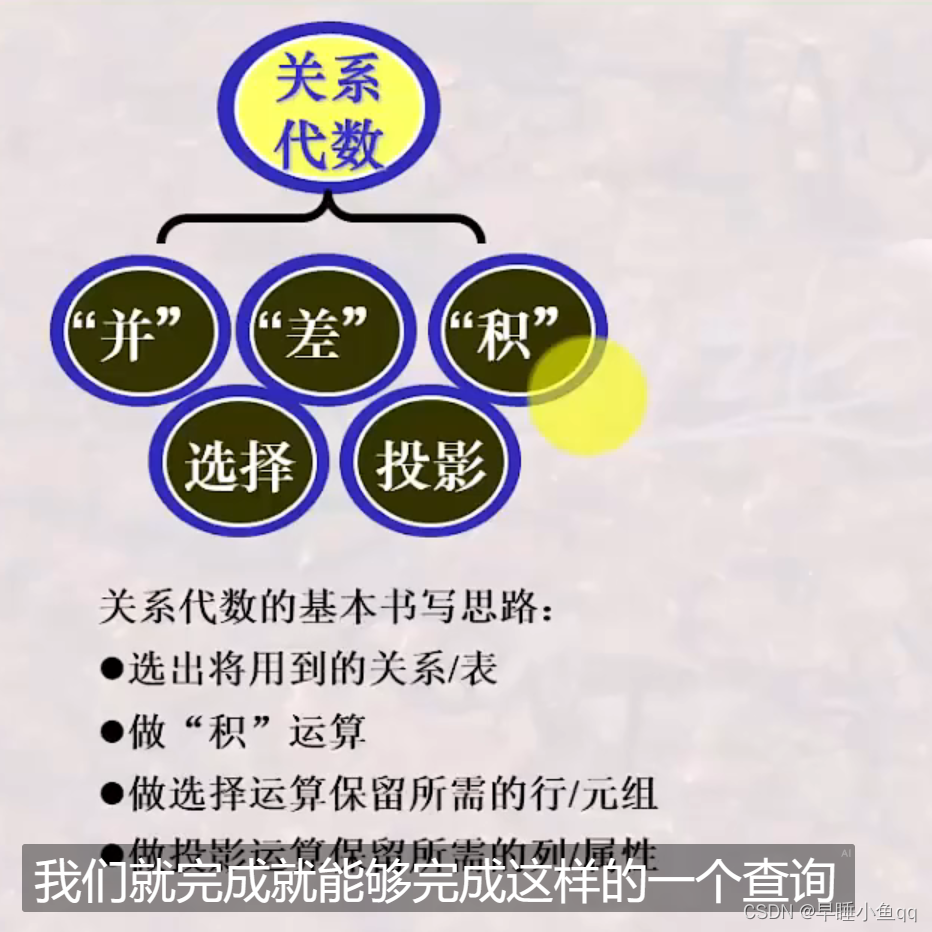 数据库-关系模型之关系代数_csdn数据库关系代数-CSDN博客