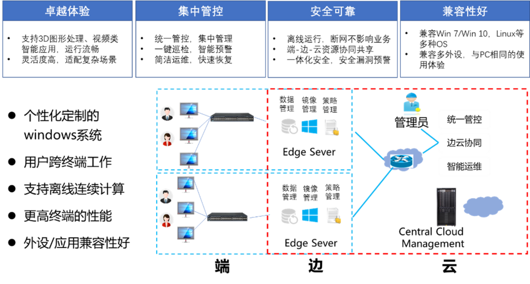27e9bb102a475745f696b767e380c747.png