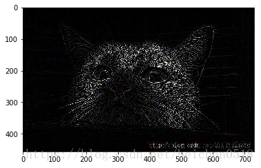 这里写图片描述